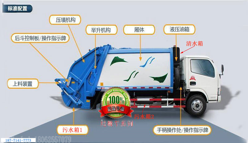 壓縮式垃圾車工作原理