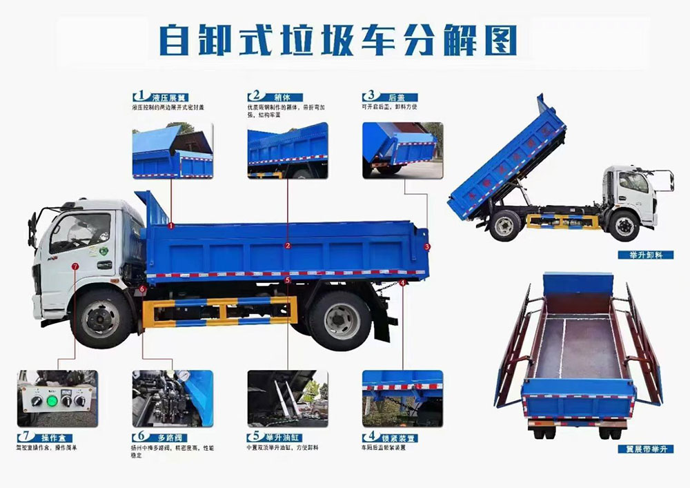 東風(fēng)大多利卡自卸式垃圾車(chē)